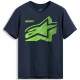 Tricou ALPINESTARS FASTING SS CSF
