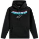 Hanorac ALPINESTARS ELLIPSOID