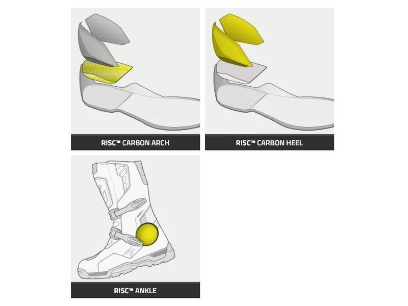 Ghete moto impermeabile MACNA CITEON RTX
