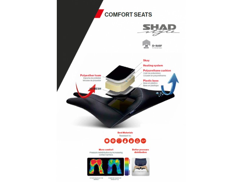Scaun confort SHAD SHK0Z1000C negru, cusaturi gri inchis Scaun confort SHAD SHK0Z1000C negru, cusaturi gri inchis
