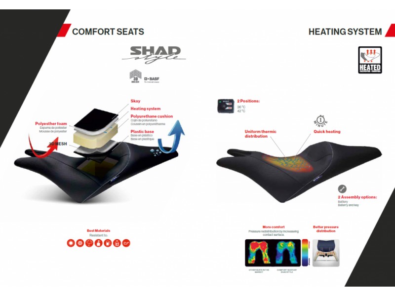 Scaun confort SHAD SHY0T5320H incalzita negru, cusaturi albe Scaun confort SHAD SHY0T5320H incalzita negru, cusaturi albe