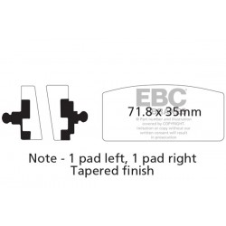 Placute de frana EBC FA022V Placute de frana EBC FA022V
