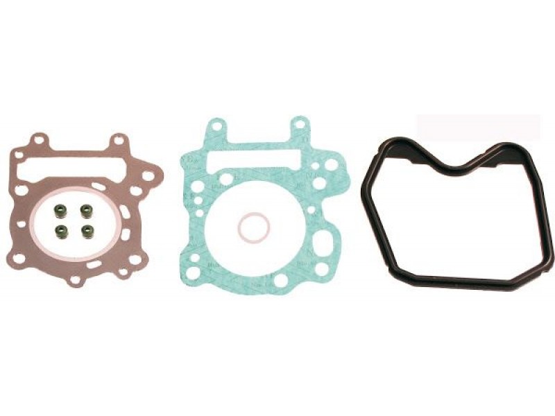 Garnituri motor TOP END RMS 100689221 Garnituri motor TOP END RMS 100689221
