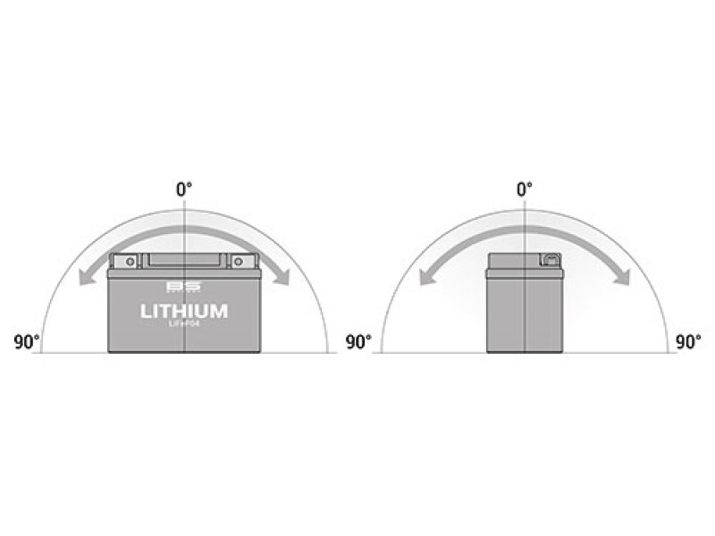 Lithium battery BS-BATTERY BSLI-10 Lithium battery BS-BATTERY BSLI-10