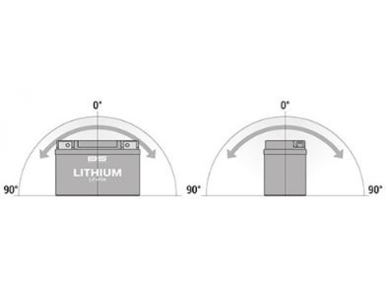 Lithium battery BS-BATTERY BSLI-05 Lithium battery BS-BATTERY BSLI-05