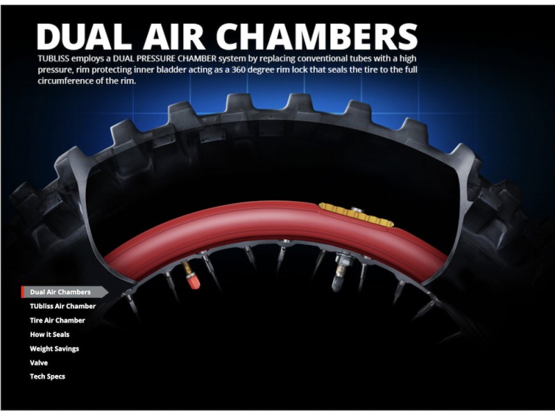 Tire System TUbliss Nuetech 21
