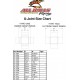 Kit articulatie universal All Balls Racing UJ19-1016