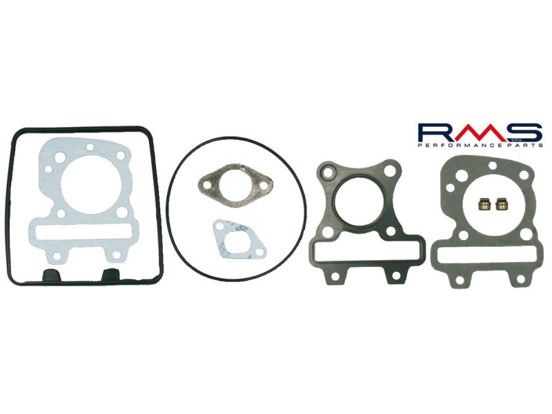 Garnituri motor TOP END RMS 100689100