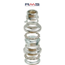Kit complet rulmenti de jug RMS 184220110 Kit complet rulmenti de jug RMS 184220110